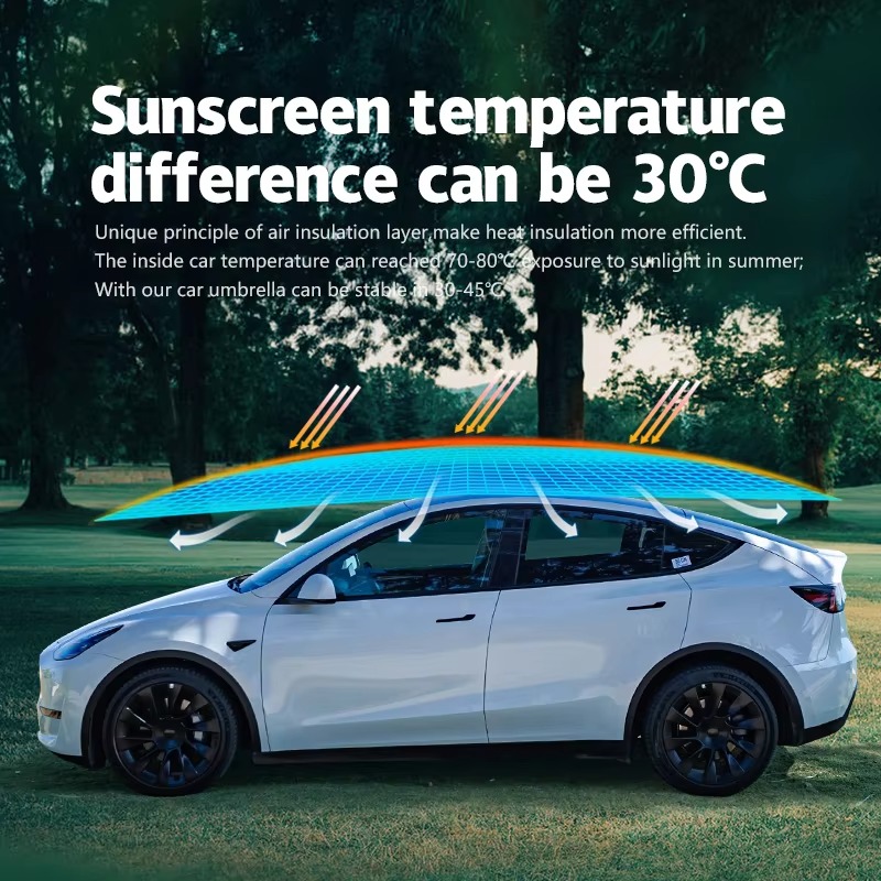 Automatic Car Sunshade - Guarda-sol Automático Portátil Anti-UV de 3,8m
