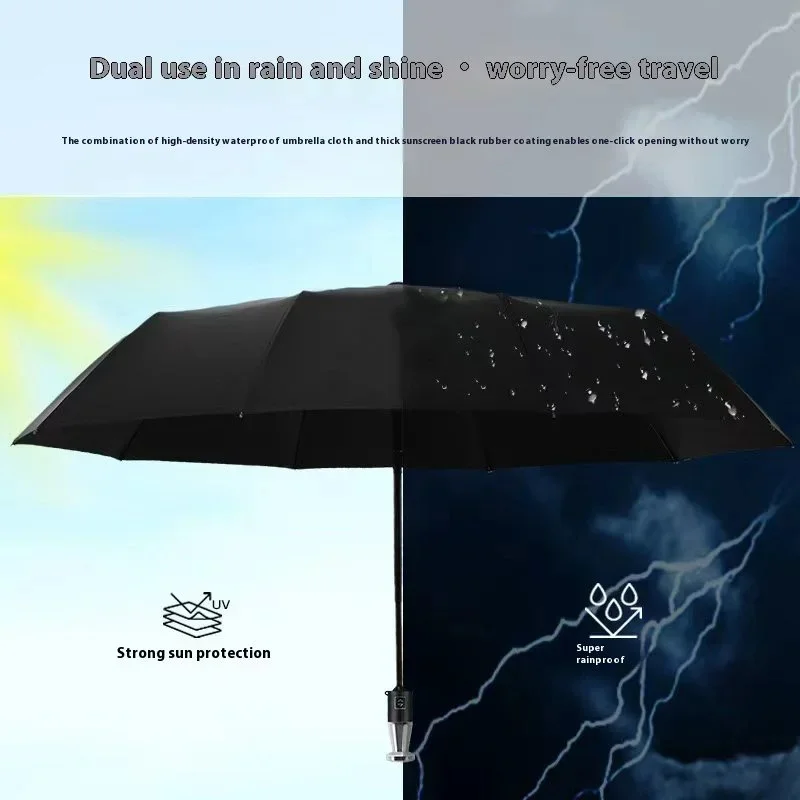 Guarda-chuva Automático Dobráv - Automatic Car Sunshade avaliação e preço