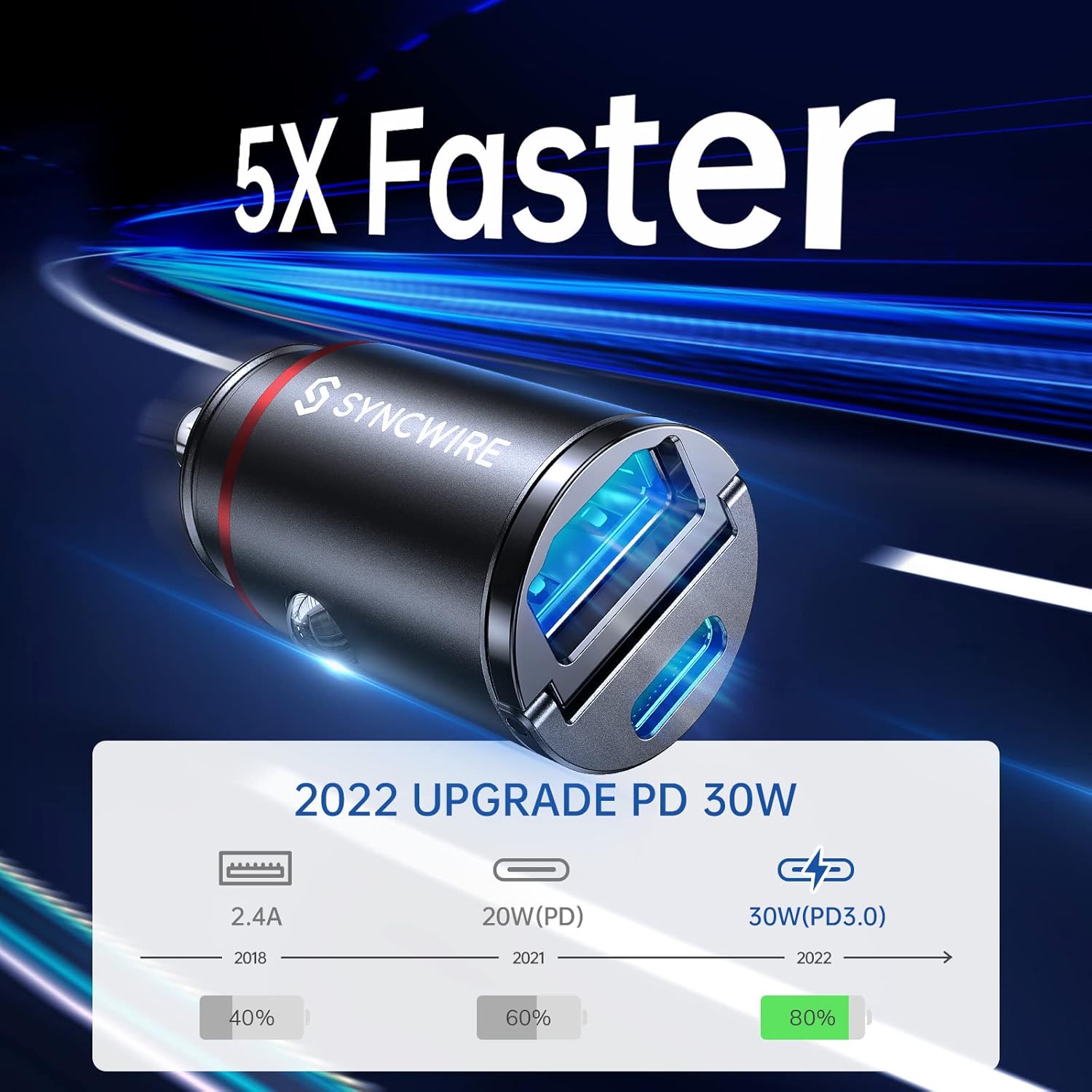 Carregador de Carro USB C 60W  - Car Accessories Qc avaliação e preço